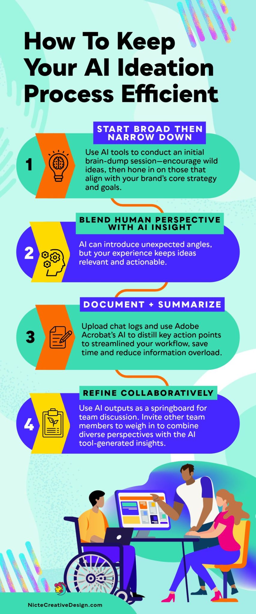 How To Keep Your AI Ideation Process Infographic