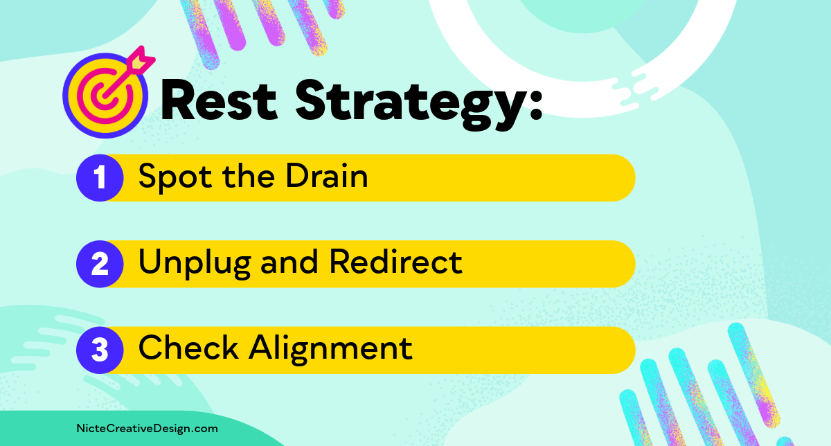 Rest-As-A-Brand-Strategy-Nicte-Creative-Design-4 Rest Strategy: Spot the drain, unplug and redirect, check for alignmnet.